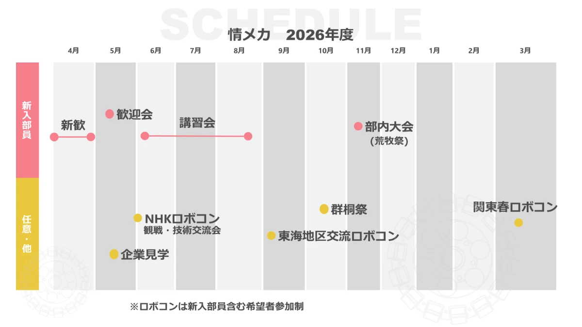 2026年度の活動予定表